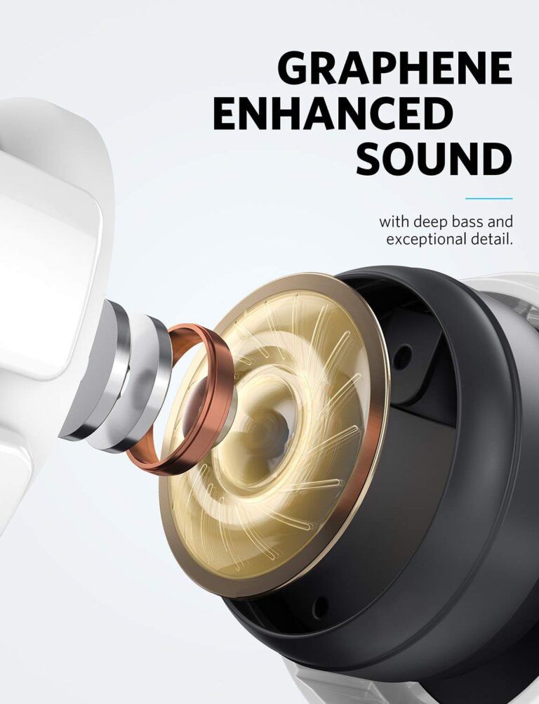 Anker Soundcore Liberty Air brezžične ušesne slušalke