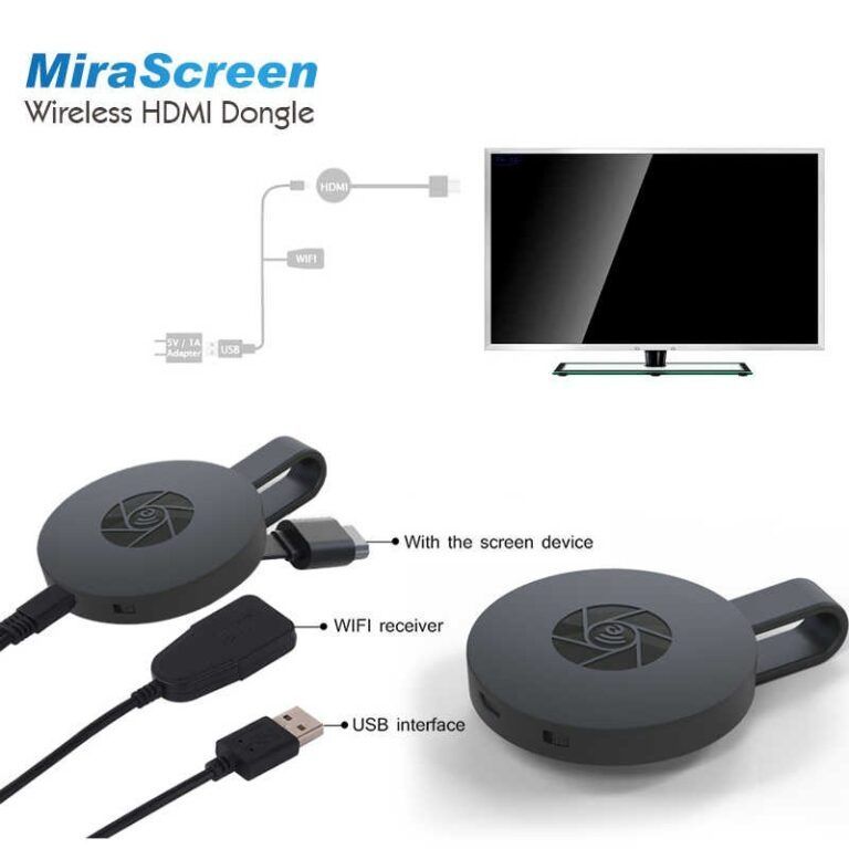 Brezžični HDMI vmesnik