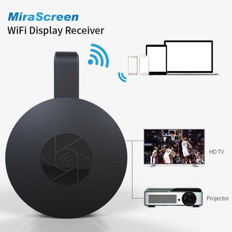 Brezžični HDMI vmesnik