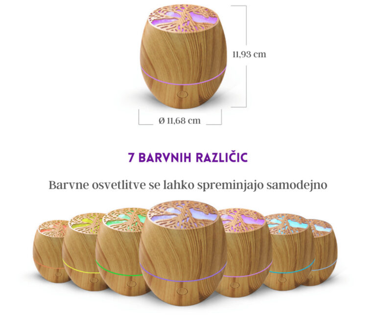 Aromaterapevtski USB difuzor - Hera