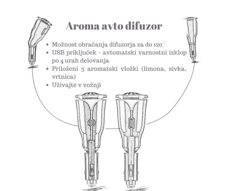 USB difuzor za avto AROMA - PIRO spletna trgovina