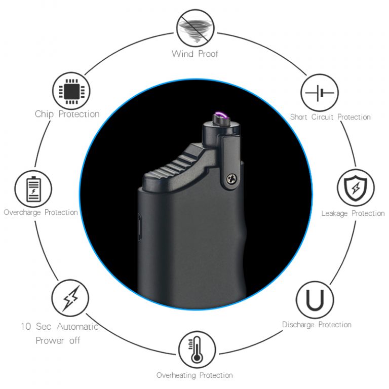 BBQ vžigalnik black candle | PIRO spletna trgovina