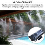 Črpalka za SIMPLE meglilne sisteme | PIRO spletna trgovina