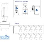 Set za kapljično namakanje s črpalko | PIRO spletna trgovina