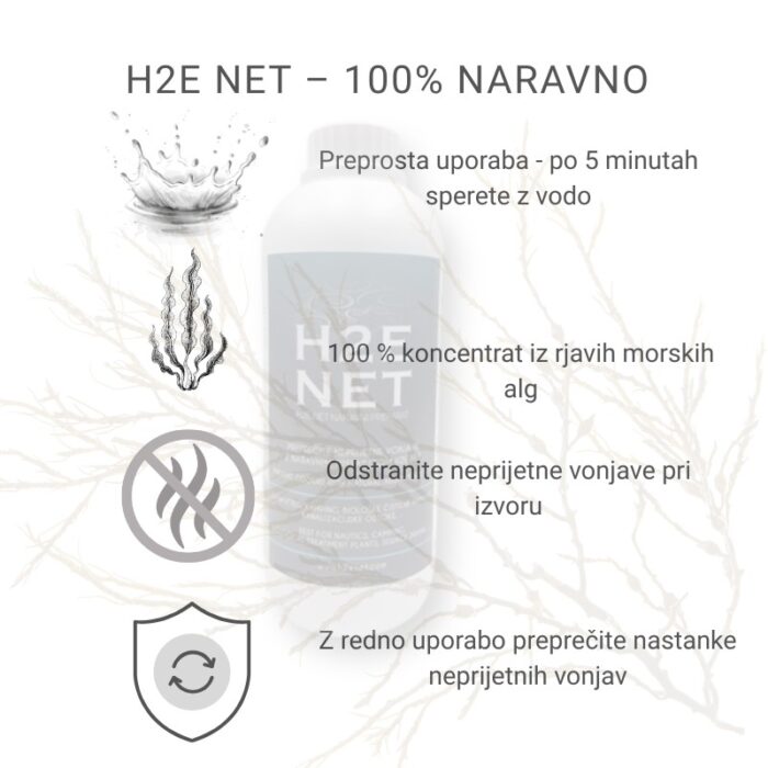 Preparat EKOGEA H2ENET - slika 3