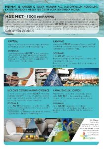 Preparat EKOGEA H2ENET - slika 4