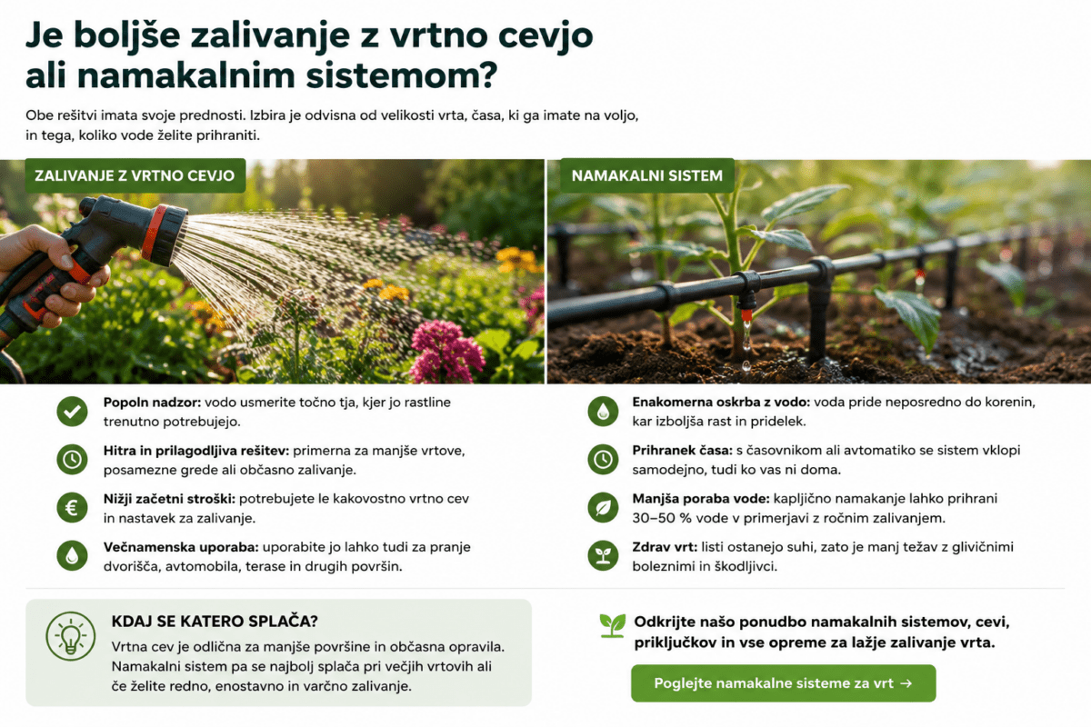 avtomatsko zalivanje vrta vs cev