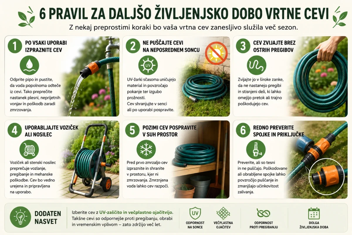 podaljšanje življenske dobe vrtne cevi