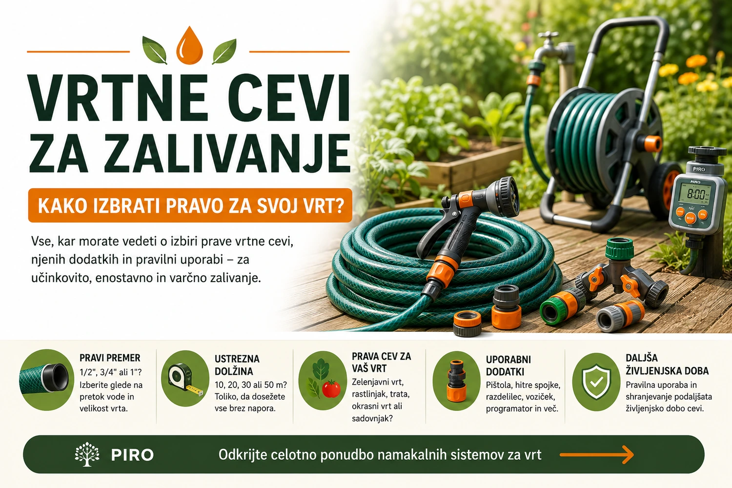 vrtne cevi za zalivanje